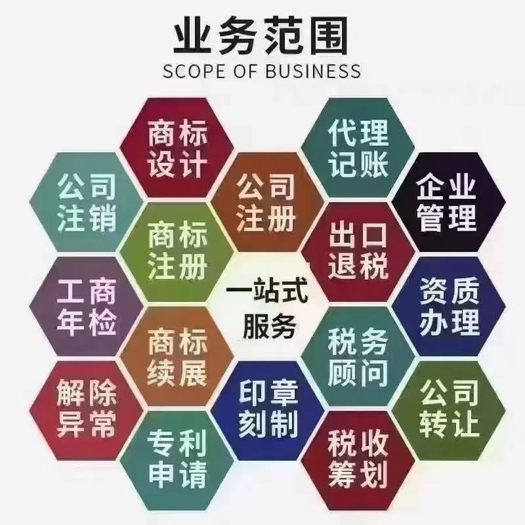 望城代理记账